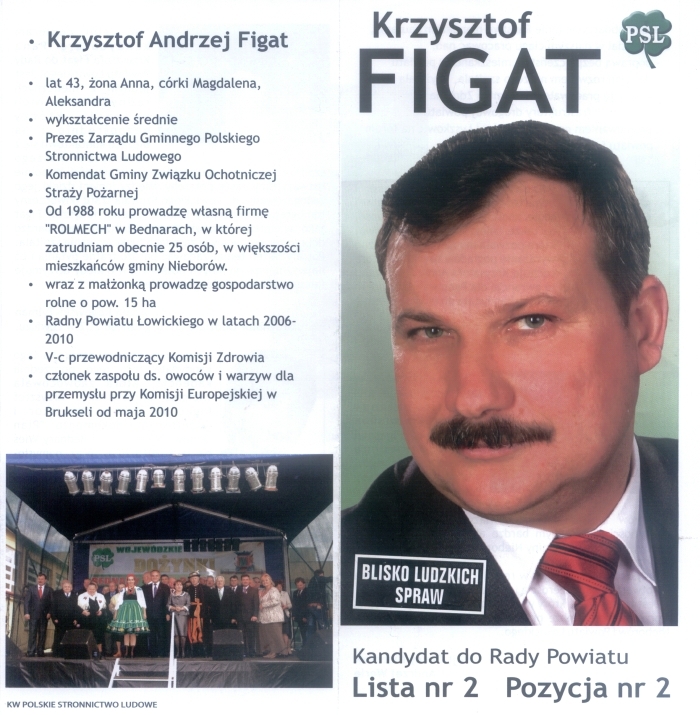Krzysztof Figat1