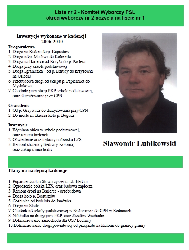 slawek lubikowski program